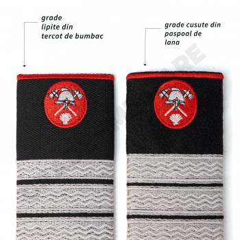 Grade Militare Pompieri paspoal Grade Militare Pompieri paspoal